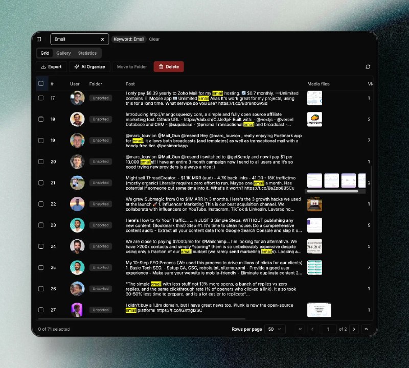 Twillot - Never Lose a Tweet, Always Stay Organized
