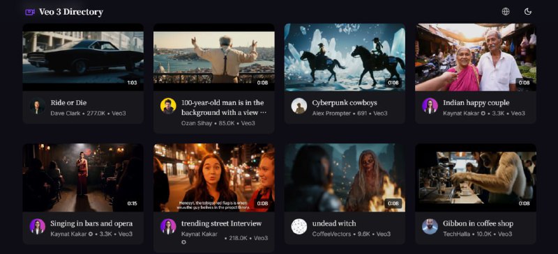 #Veo Veo 3 Directory 收集并展示 Google Veo 3 生成视频，现有 200+ 视频，且每天更新，对视频生成感兴趣的可以看看效果，Veo 3 真的已经很牛逼了，很多作品都达到电影级，普通人完全难辨真假，虽然时长只有 8 秒，但可通过多次生成将其连接为长视频